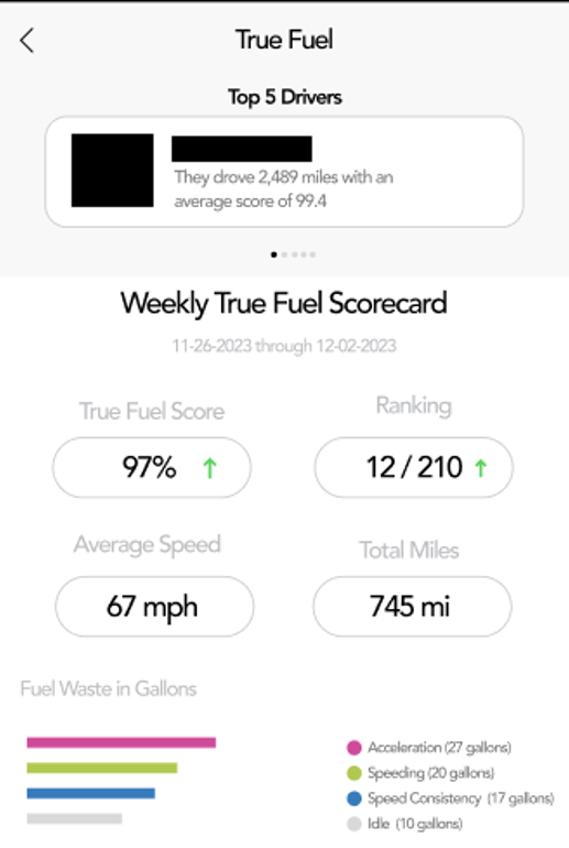 True Fuel_New Scorecard top copy.png